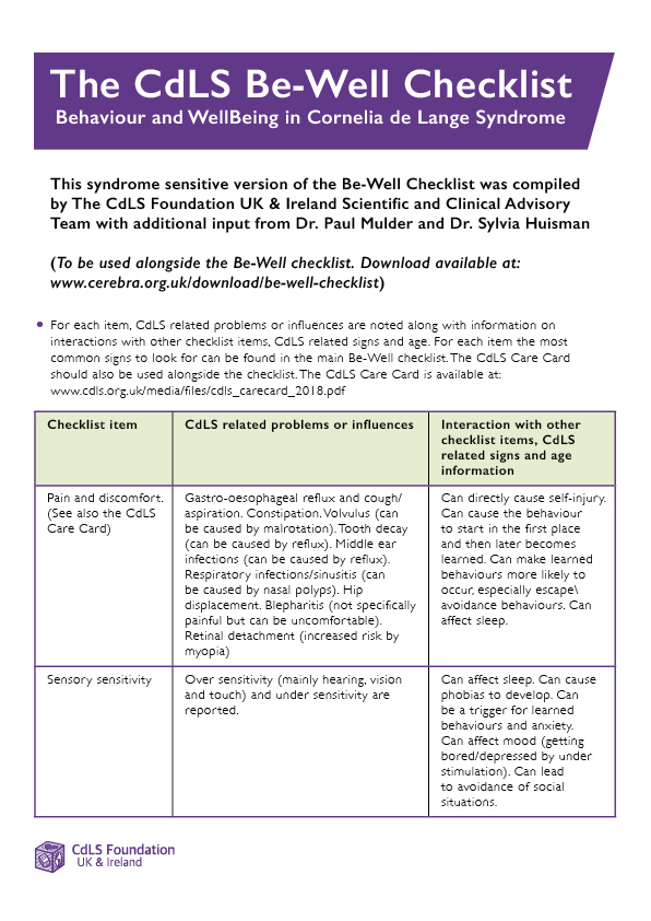 CdLS Be-Well Checklist